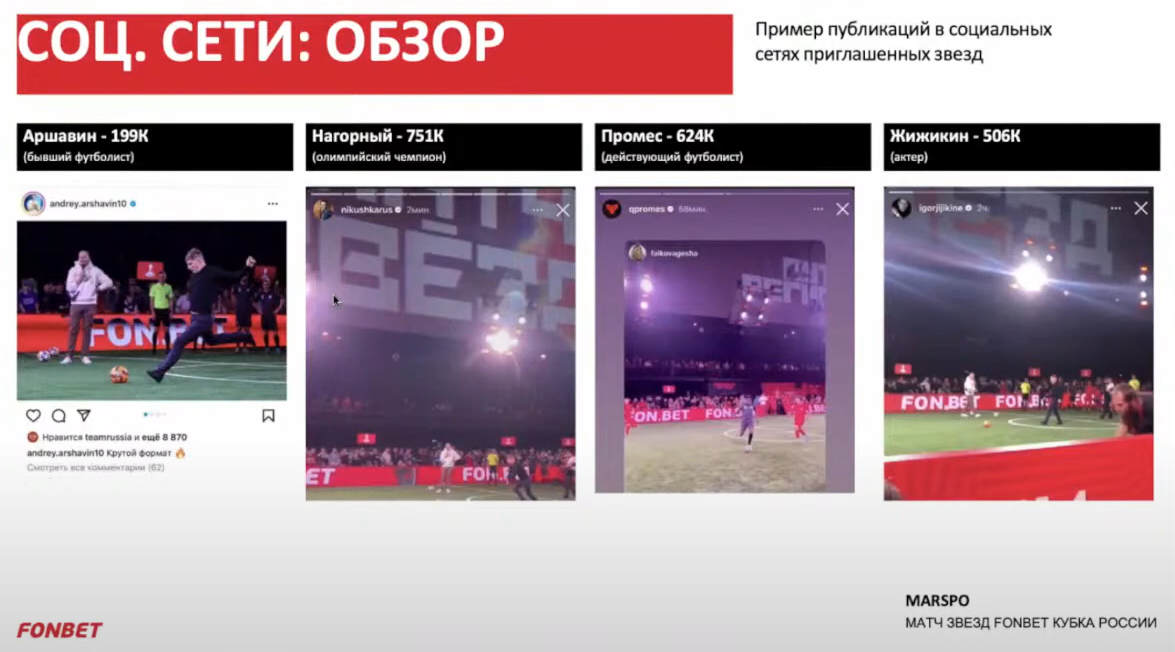 Слайд 8